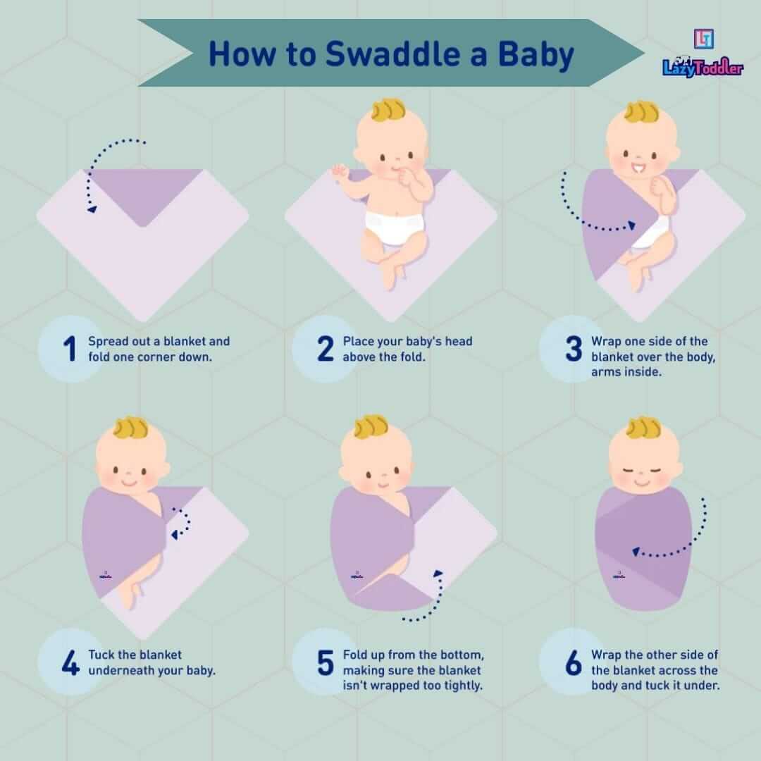 Muslin Swaddle Set Of 3 Mix Prints